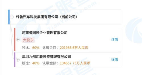河南国资入主绿驰汽车 挣扎求生还是无奈出局与技术转让的变局之策